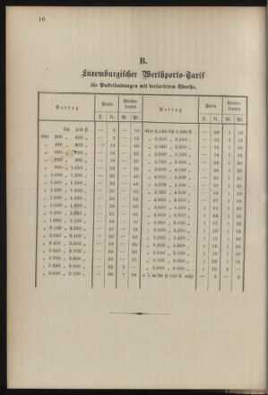 Post- und Telegraphen-Verordnungsblatt für das Verwaltungsgebiet des K.-K. Handelsministeriums 18870624 Seite: 28