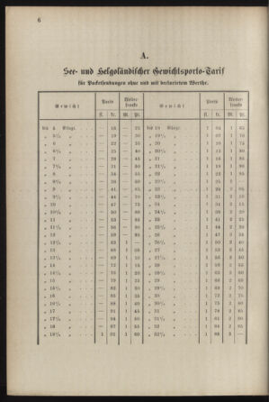 Post- und Telegraphen-Verordnungsblatt für das Verwaltungsgebiet des K.-K. Handelsministeriums 18870624 Seite: 46