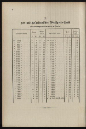 Post- und Telegraphen-Verordnungsblatt für das Verwaltungsgebiet des K.-K. Handelsministeriums 18870624 Seite: 48