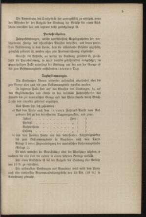 Post- und Telegraphen-Verordnungsblatt für das Verwaltungsgebiet des K.-K. Handelsministeriums 18870724 Seite: 21