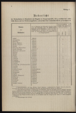 Post- und Telegraphen-Verordnungsblatt für das Verwaltungsgebiet des K.-K. Handelsministeriums 18870724 Seite: 22