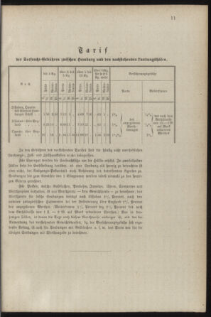 Post- und Telegraphen-Verordnungsblatt für das Verwaltungsgebiet des K.-K. Handelsministeriums 18870724 Seite: 55