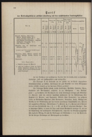 Post- und Telegraphen-Verordnungsblatt für das Verwaltungsgebiet des K.-K. Handelsministeriums 18870724 Seite: 70