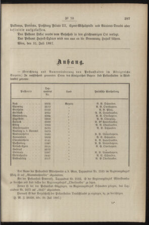 Post- und Telegraphen-Verordnungsblatt für das Verwaltungsgebiet des K.-K. Handelsministeriums 18870808 Seite: 3