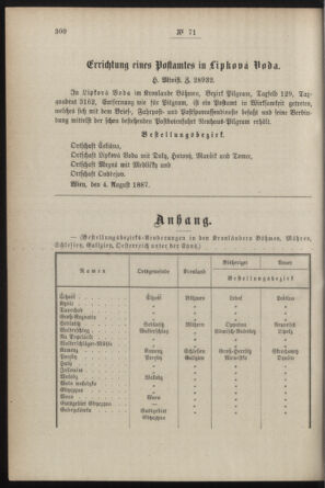 Post- und Telegraphen-Verordnungsblatt für das Verwaltungsgebiet des K.-K. Handelsministeriums 18870809 Seite: 2