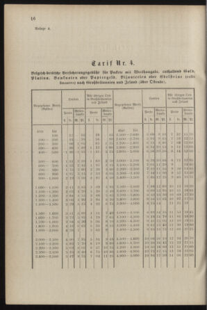 Post- und Telegraphen-Verordnungsblatt für das Verwaltungsgebiet des K.-K. Handelsministeriums 18870809 Seite: 20