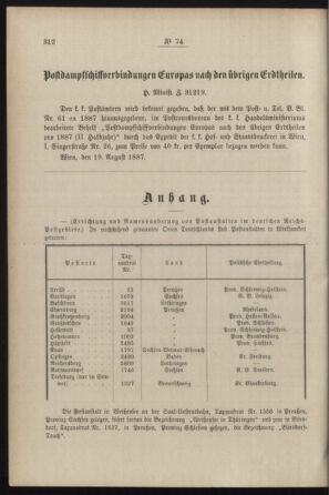 Post- und Telegraphen-Verordnungsblatt für das Verwaltungsgebiet des K.-K. Handelsministeriums 18870825 Seite: 2