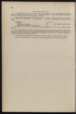 Post- und Telegraphen-Verordnungsblatt für das Verwaltungsgebiet des K.-K. Handelsministeriums 18870825 Seite: 24