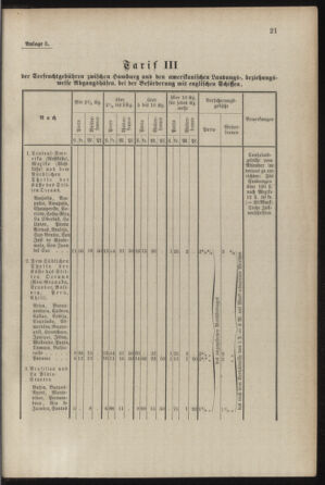 Post- und Telegraphen-Verordnungsblatt für das Verwaltungsgebiet des K.-K. Handelsministeriums 18870825 Seite: 25