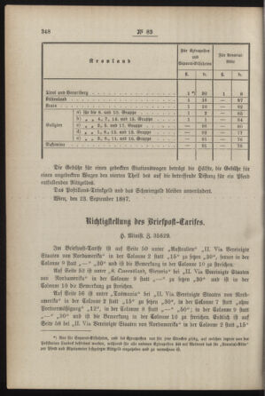 Post- und Telegraphen-Verordnungsblatt für das Verwaltungsgebiet des K.-K. Handelsministeriums 18871004 Seite: 2