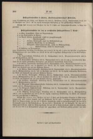 Post- und Telegraphen-Verordnungsblatt für das Verwaltungsgebiet des K.-K. Handelsministeriums 18871004 Seite: 4