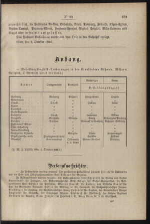 Post- und Telegraphen-Verordnungsblatt für das Verwaltungsgebiet des K.-K. Handelsministeriums 18871018 Seite: 3