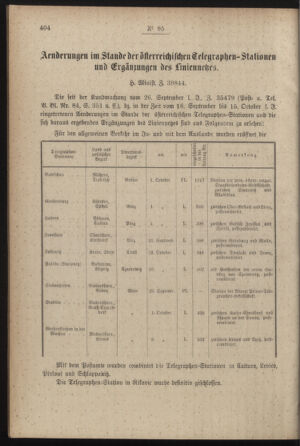 Post- und Telegraphen-Verordnungsblatt für das Verwaltungsgebiet des K.-K. Handelsministeriums 18871118 Seite: 2