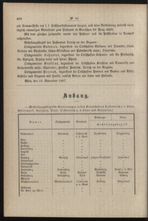 Post- und Telegraphen-Verordnungsblatt für das Verwaltungsgebiet des K.-K. Handelsministeriums 18871120 Seite: 2