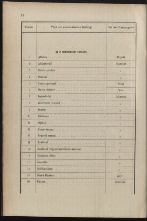 Post- und Telegraphen-Verordnungsblatt für das Verwaltungsgebiet des K.-K. Handelsministeriums 18871231 Seite: 16