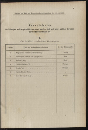 Post- und Telegraphen-Verordnungsblatt für das Verwaltungsgebiet des K.-K. Handelsministeriums 18871231 Seite: 5