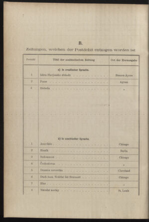 Post- und Telegraphen-Verordnungsblatt für das Verwaltungsgebiet des K.-K. Handelsministeriums 18871231 Seite: 6