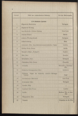 Post- und Telegraphen-Verordnungsblatt für das Verwaltungsgebiet des K.-K. Handelsministeriums 18871231 Seite: 8