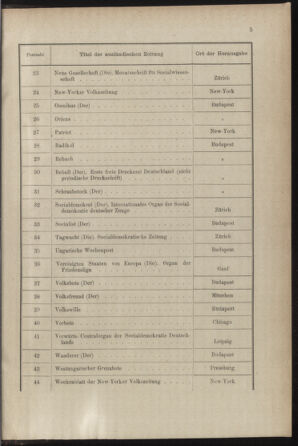 Post- und Telegraphen-Verordnungsblatt für das Verwaltungsgebiet des K.-K. Handelsministeriums 18871231 Seite: 9