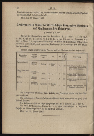 Post- und Telegraphen-Verordnungsblatt für das Verwaltungsgebiet des K.-K. Handelsministeriums 18880216 Seite: 2