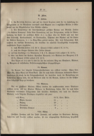 Post- und Telegraphen-Verordnungsblatt für das Verwaltungsgebiet des K.-K. Handelsministeriums 18880229 Seite: 7