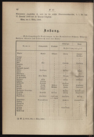 Post- und Telegraphen-Verordnungsblatt für das Verwaltungsgebiet des K.-K. Handelsministeriums 18880322 Seite: 2