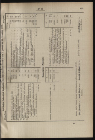 Post- und Telegraphen-Verordnungsblatt für das Verwaltungsgebiet des K.-K. Handelsministeriums 18880412 Seite: 3