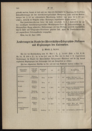 Post- und Telegraphen-Verordnungsblatt für das Verwaltungsgebiet des K.-K. Handelsministeriums 18880710 Seite: 2