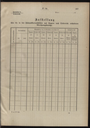 Post- und Telegraphen-Verordnungsblatt für das Verwaltungsgebiet des K.-K. Handelsministeriums 18880723 Seite: 17