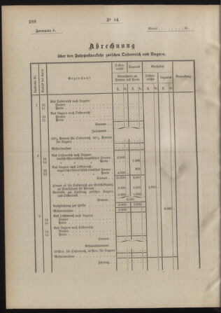 Post- und Telegraphen-Verordnungsblatt für das Verwaltungsgebiet des K.-K. Handelsministeriums 18880723 Seite: 18