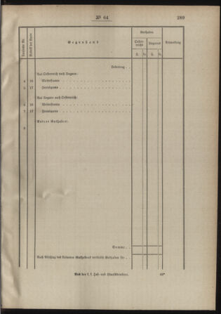 Post- und Telegraphen-Verordnungsblatt für das Verwaltungsgebiet des K.-K. Handelsministeriums 18880723 Seite: 19