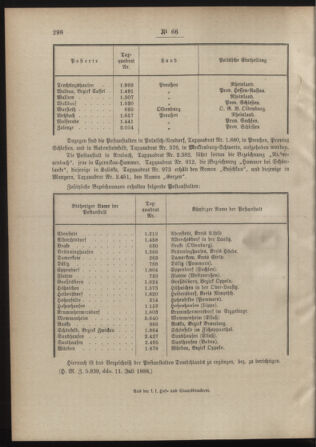 Post- und Telegraphen-Verordnungsblatt für das Verwaltungsgebiet des K.-K. Handelsministeriums 18880726 Seite: 4