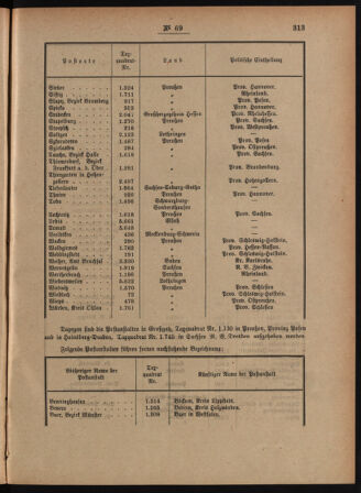 Post- und Telegraphen-Verordnungsblatt für das Verwaltungsgebiet des K.-K. Handelsministeriums 18880801 Seite: 7