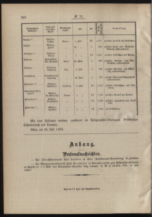 Post- und Telegraphen-Verordnungsblatt für das Verwaltungsgebiet des K.-K. Handelsministeriums 18880805 Seite: 4