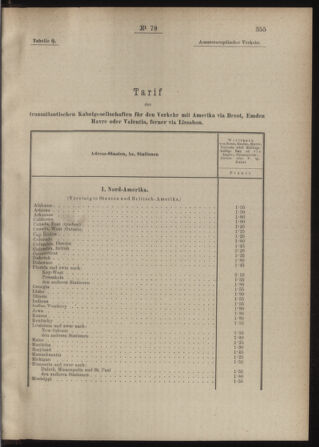 Post- und Telegraphen-Verordnungsblatt für das Verwaltungsgebiet des K.-K. Handelsministeriums 18880830 Seite: 5