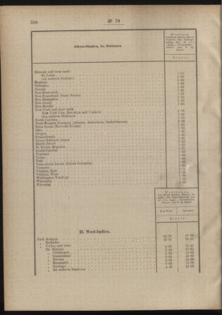 Post- und Telegraphen-Verordnungsblatt für das Verwaltungsgebiet des K.-K. Handelsministeriums 18880830 Seite: 6