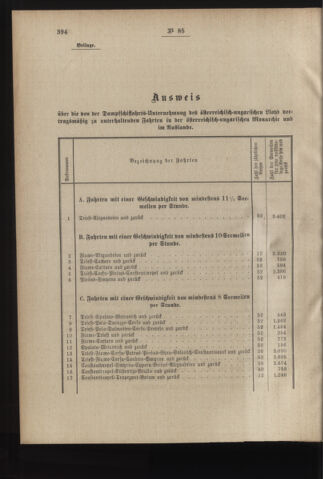 Post- und Telegraphen-Verordnungsblatt für das Verwaltungsgebiet des K.-K. Handelsministeriums 18880920 Seite: 14