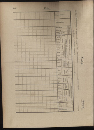 Post- und Telegraphen-Verordnungsblatt für das Verwaltungsgebiet des K.-K. Handelsministeriums 18880920 Seite: 36