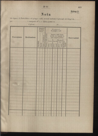 Post- und Telegraphen-Verordnungsblatt für das Verwaltungsgebiet des K.-K. Handelsministeriums 18880920 Seite: 39