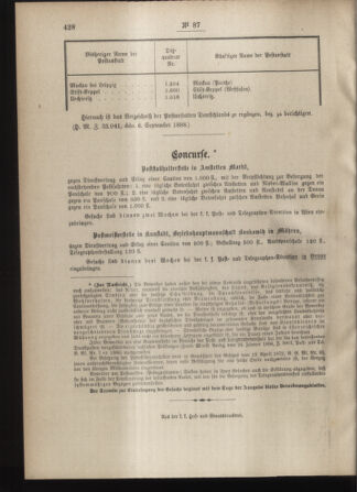 Post- und Telegraphen-Verordnungsblatt für das Verwaltungsgebiet des K.-K. Handelsministeriums 18880925 Seite: 4