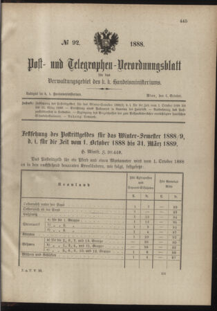 Post- und Telegraphen-Verordnungsblatt für das Verwaltungsgebiet des K.-K. Handelsministeriums 18881004 Seite: 1