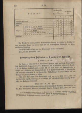 Post- und Telegraphen-Verordnungsblatt für das Verwaltungsgebiet des K.-K. Handelsministeriums 18881004 Seite: 2