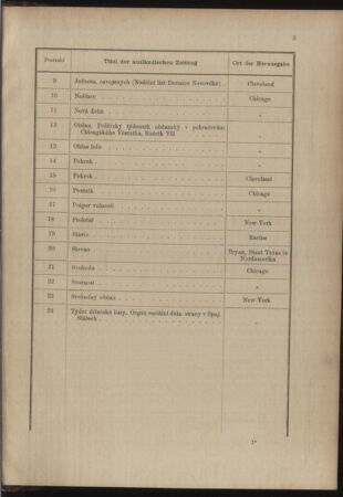 Post- und Telegraphen-Verordnungsblatt für das Verwaltungsgebiet des K.-K. Handelsministeriums 18881231 Seite: 11