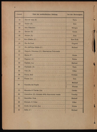 Post- und Telegraphen-Verordnungsblatt für das Verwaltungsgebiet des K.-K. Handelsministeriums 18881231 Seite: 16