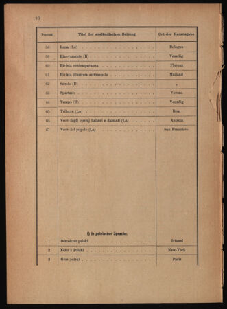 Post- und Telegraphen-Verordnungsblatt für das Verwaltungsgebiet des K.-K. Handelsministeriums 18881231 Seite: 18