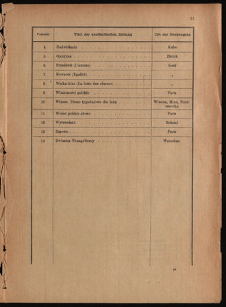 Post- und Telegraphen-Verordnungsblatt für das Verwaltungsgebiet des K.-K. Handelsministeriums 18881231 Seite: 19