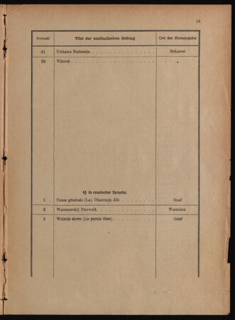 Post- und Telegraphen-Verordnungsblatt für das Verwaltungsgebiet des K.-K. Handelsministeriums 18881231 Seite: 21