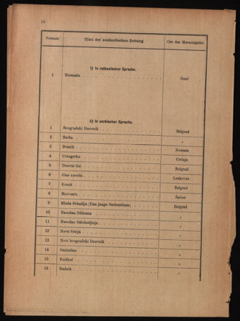 Post- und Telegraphen-Verordnungsblatt für das Verwaltungsgebiet des K.-K. Handelsministeriums 18881231 Seite: 22