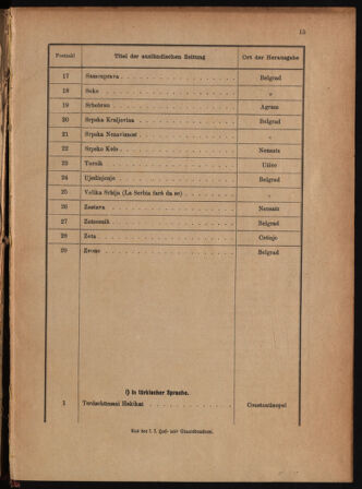 Post- und Telegraphen-Verordnungsblatt für das Verwaltungsgebiet des K.-K. Handelsministeriums 18881231 Seite: 23