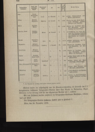 Post- und Telegraphen-Verordnungsblatt für das Verwaltungsgebiet des K.-K. Handelsministeriums 18881231 Seite: 4